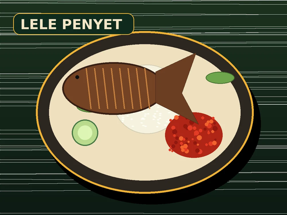 Lele penyet dengan sambal