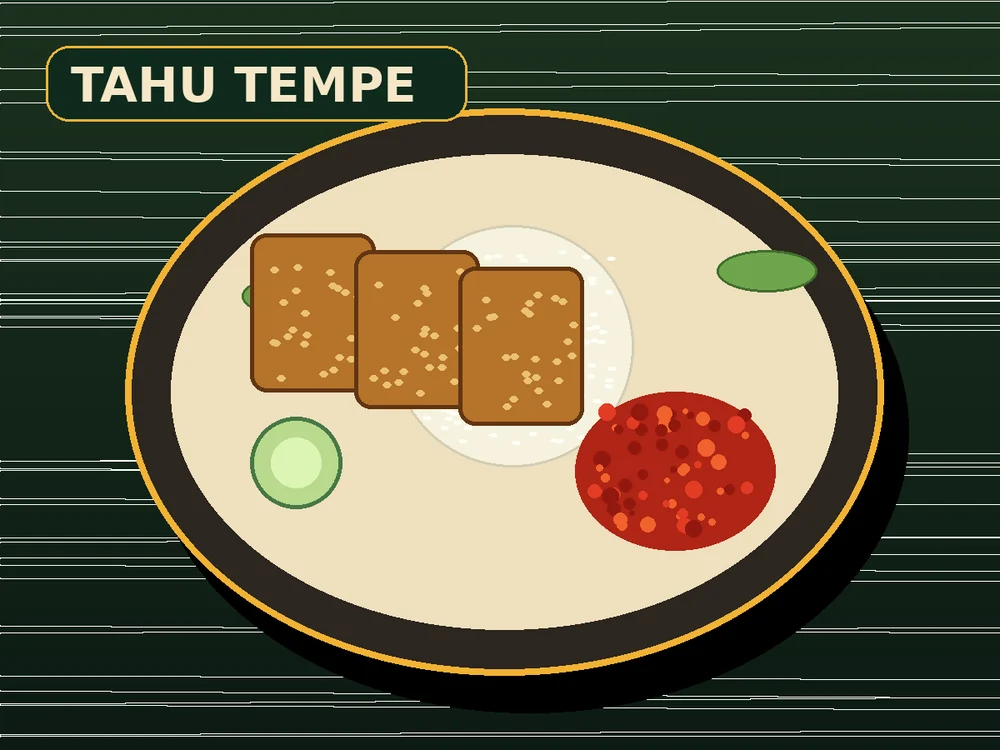 Tahu dan tempe penyet